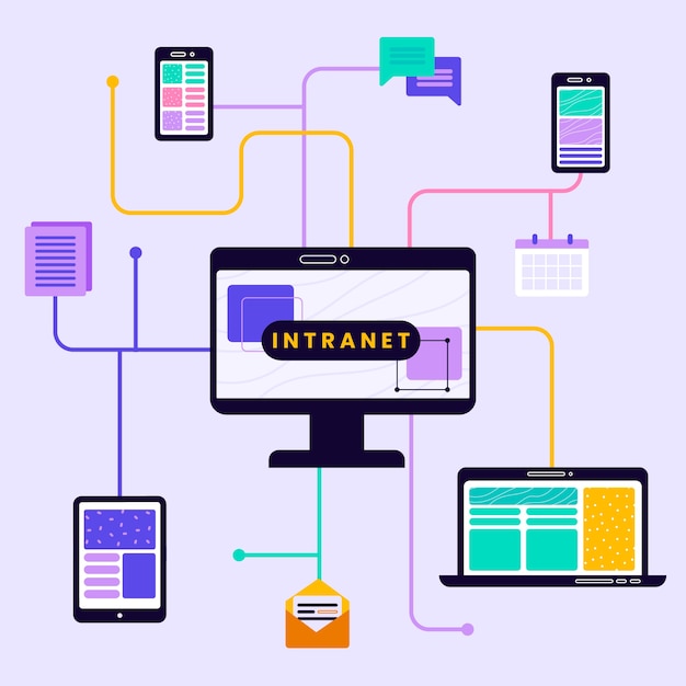 CBT Intranet